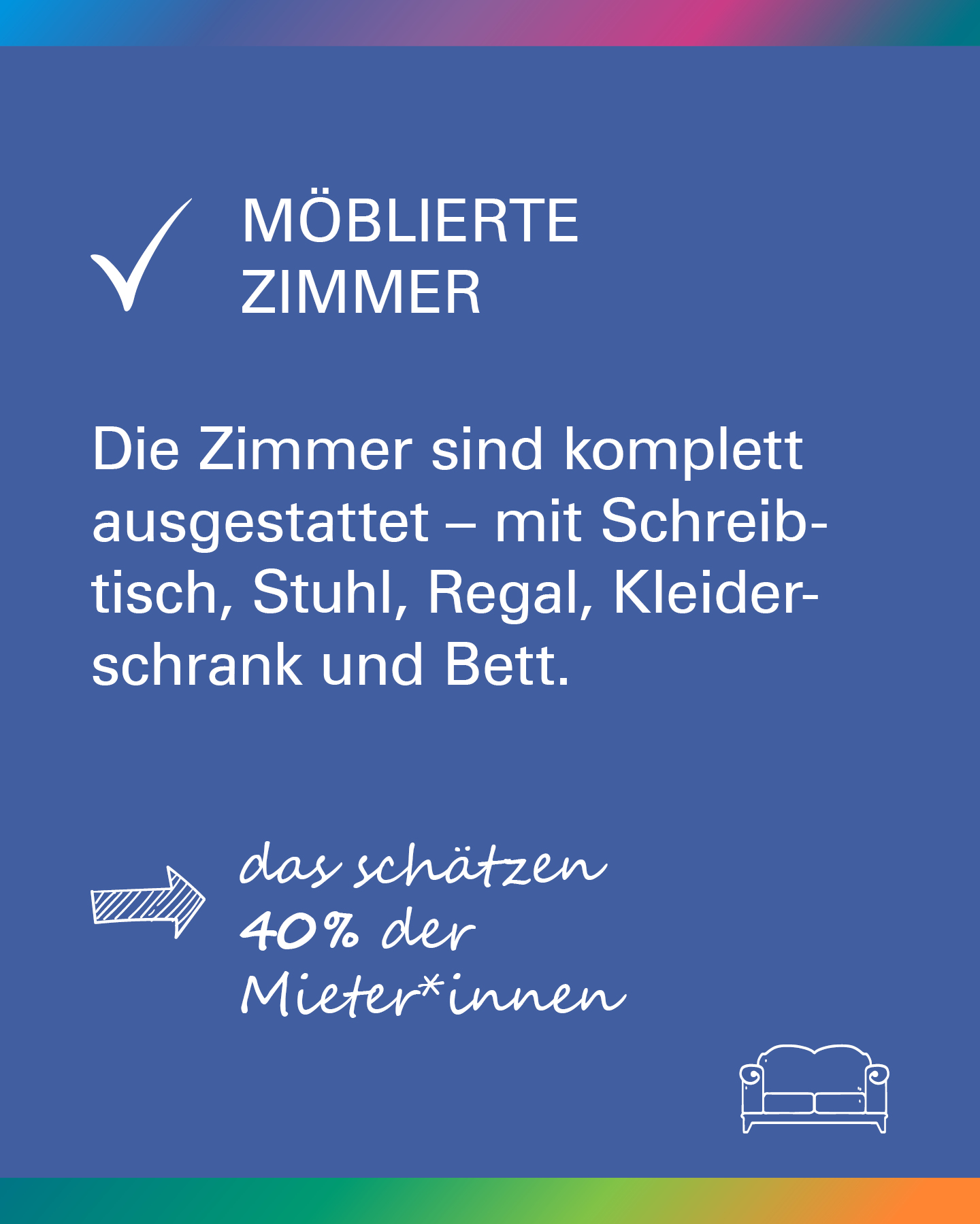 Umfrage: Möblierte Zimmer