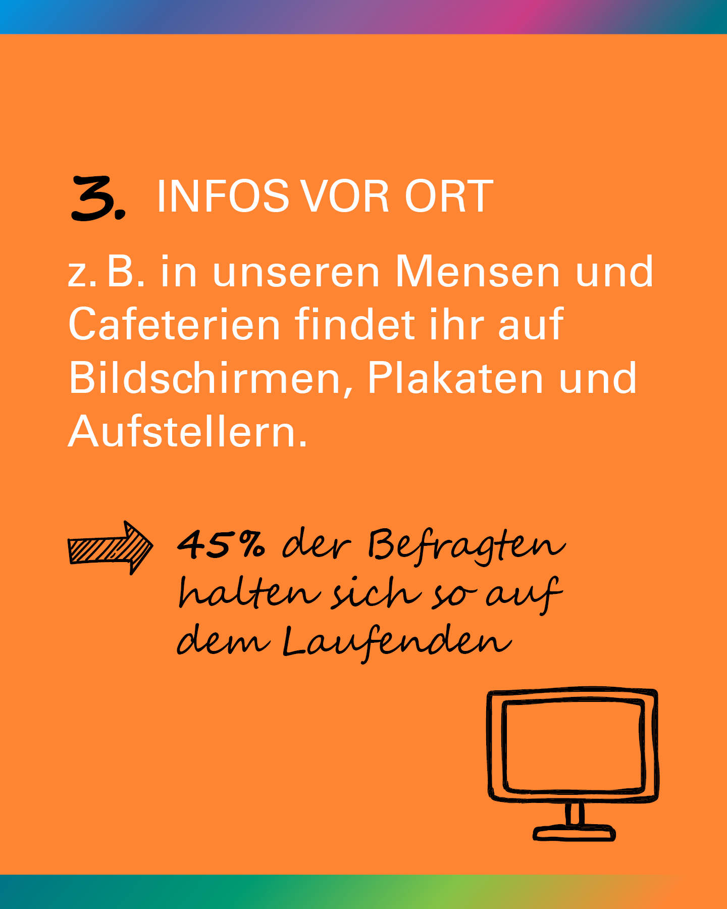 Umfrage: 3. Infos vor Ort