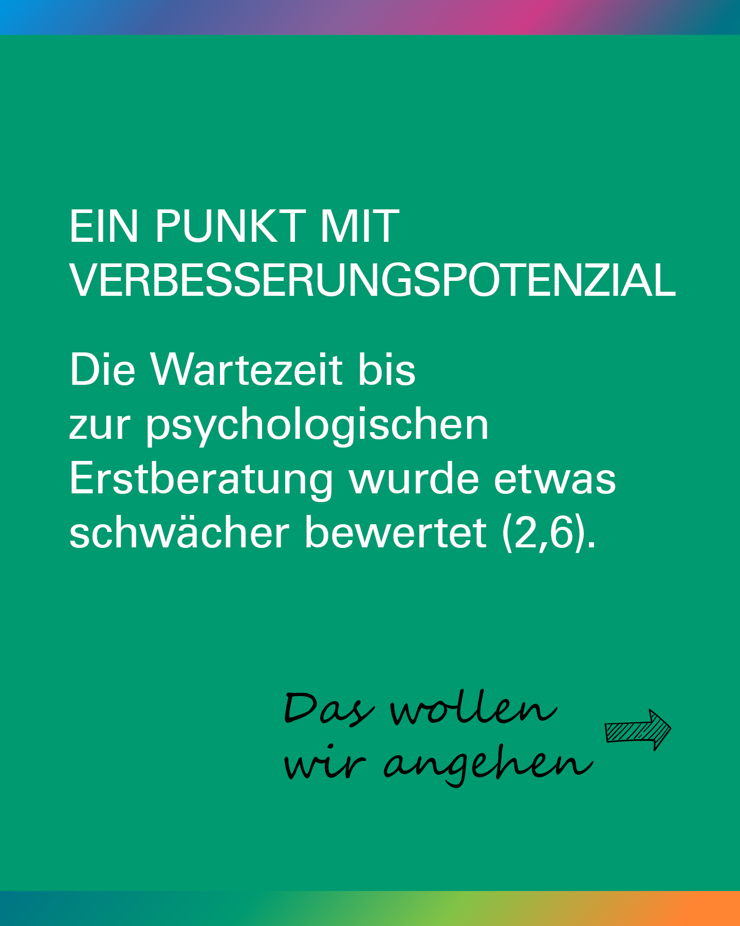 Umfrage: Wartezeit zur psychologischen Erstberatung ist ein Punkt mit Verbesserungspotenzial