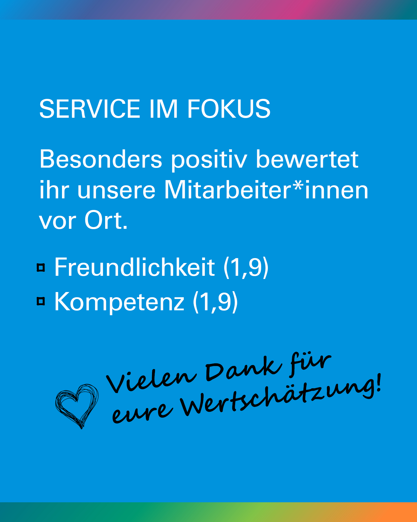 Umfrage: Service im Fokus
