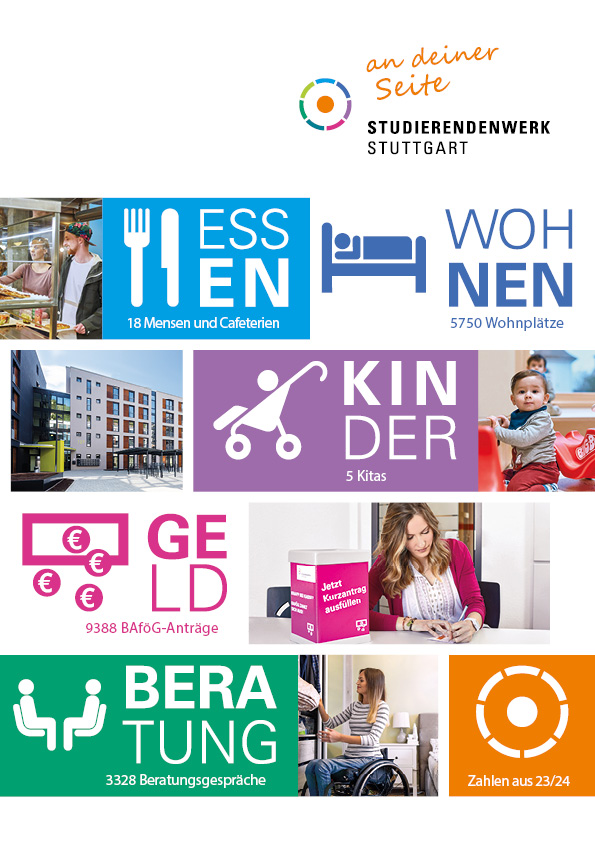 Imagebrochure 2024/25 (German)