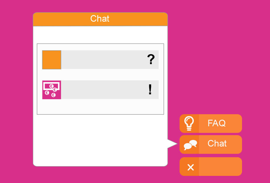 Screenshot of the BAföG chat