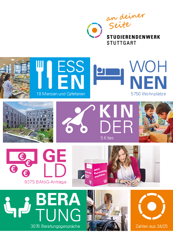 Imagebrochure 2024/25 (German)